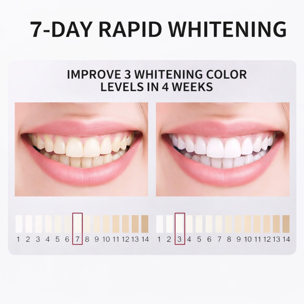 PrimeLuxe™ Hydroxyapatite Whitening Toothpaste