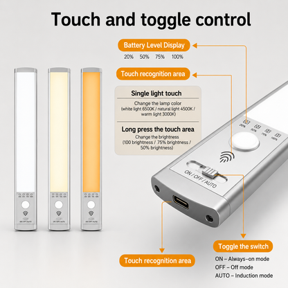 PrimeLuxe™ Motion Sensor Light