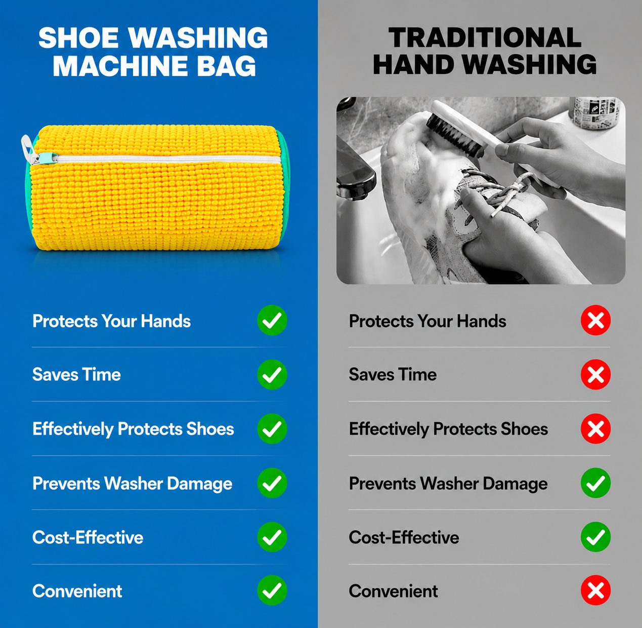 PrimeLuxe™ Shoe Cleaning Bag