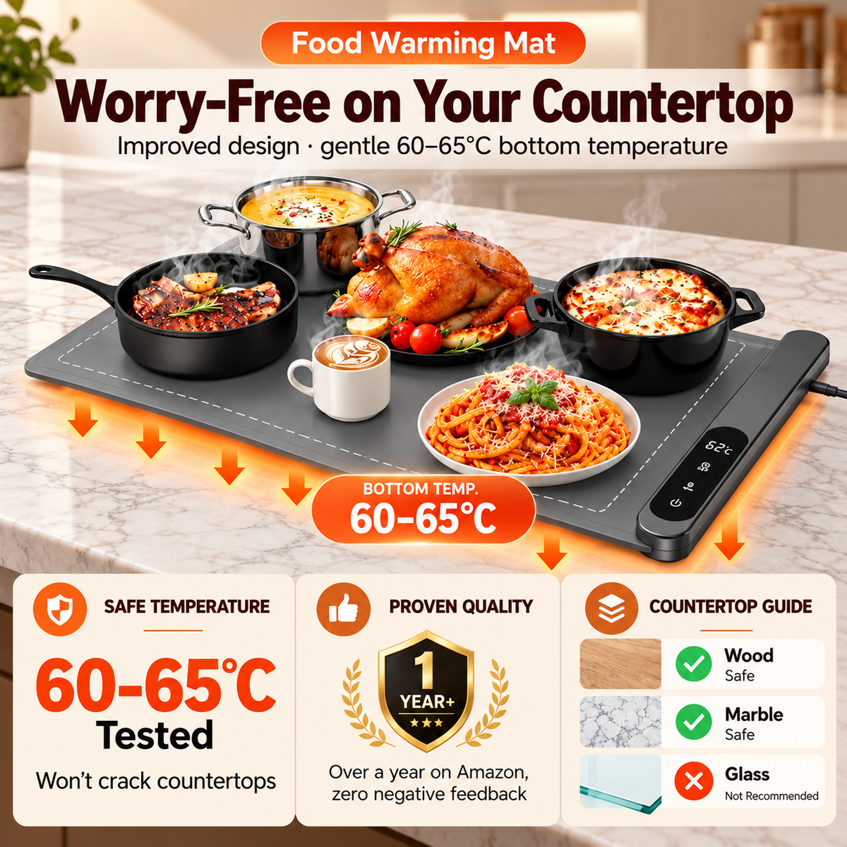 Prime Luxe™ WarmServe Food Mat