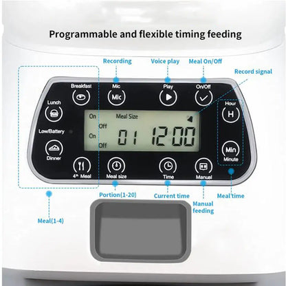 Doggie Deluxe™ Automatic Pet Feeding System
